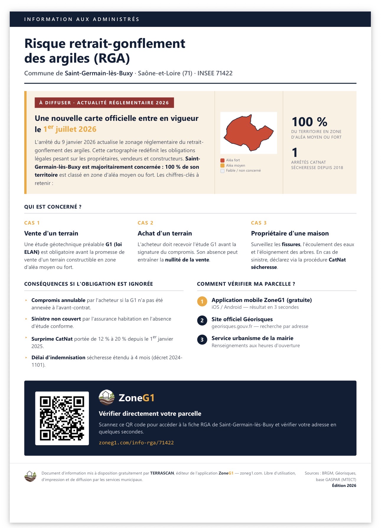 Informations aux administrés